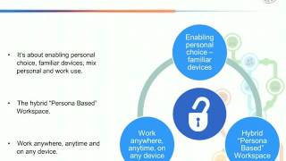 WEBINAR: Next Generation Workspace