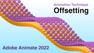 Information Animation technique - Offsetting - Adobe Animate tips and tricks. News