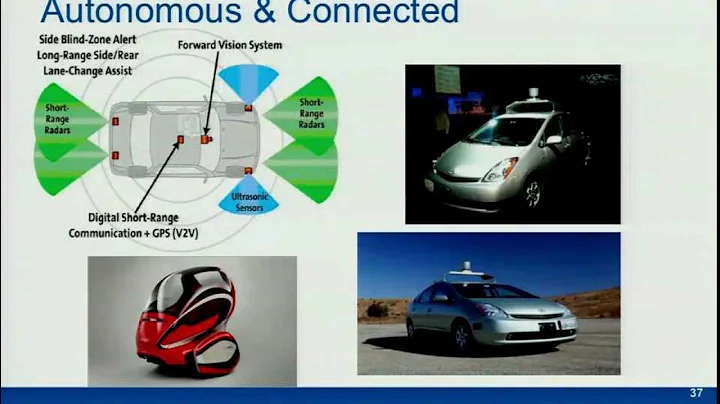 Technical and Commercial challenges of V2V and V2I networks