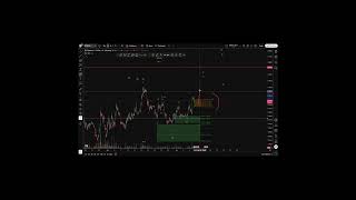 Ethereum Direnci Kırdı! Hedef 3.000 Dolar #bitcoin #trading #kriptocanli #ethereum #elliottwave