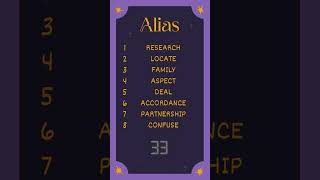 Ultimate Party Game - Alias Challenge #21 #alias #party #shorts