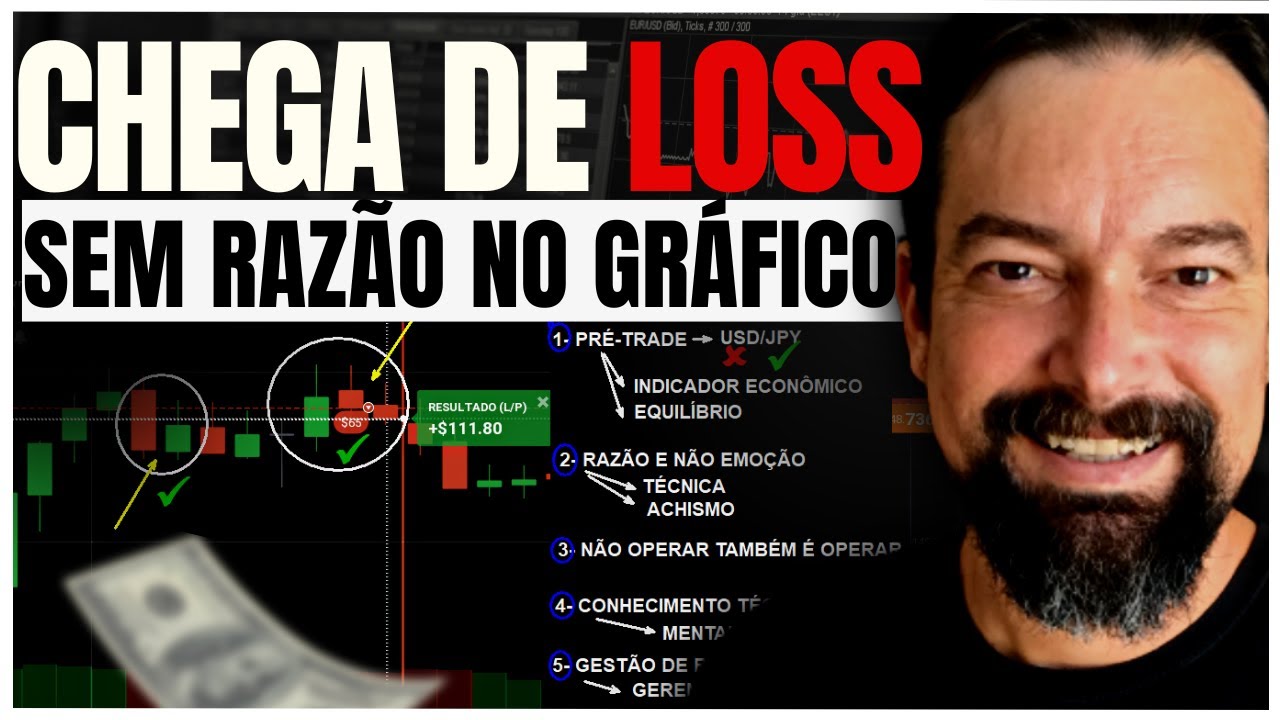 5 dicas de COMO ANALISAR o gráfico para saber COMO OPERAR suporte e ...