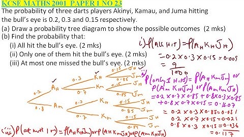 2001  KCSE MATHS PAPER 1 NO 9 ON PROBABILITY