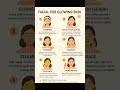 Facial for glowing skin ✨️ Home Remedy 👌 instant glow ✨️ ✨️ #glowing #brightskin #skincare❤️🥰