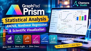 Analisis Statistik GraphPad Prism | ANOVA, Regresi Nonlinear & Visualisasi Ilmiah screenshot 2