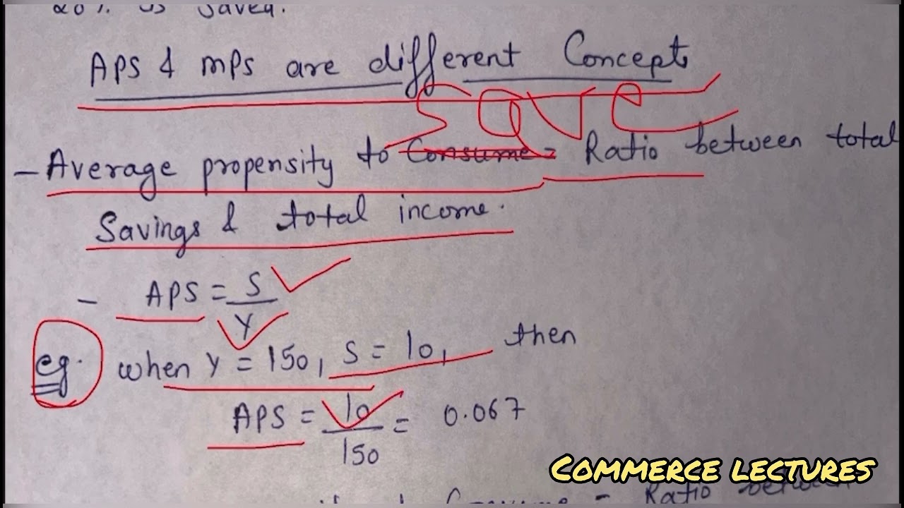 APS  and MPS are different concepts || class 12 macroeconomics notes