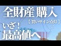 【第120話】全資産 TECL 購入！ただし、絶好の買い場ではない！？