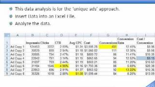Google AdWords Seminar for Success Day 2: 302 Afternoon Agenda