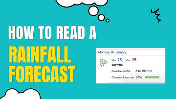 How to read a rainfall forecast