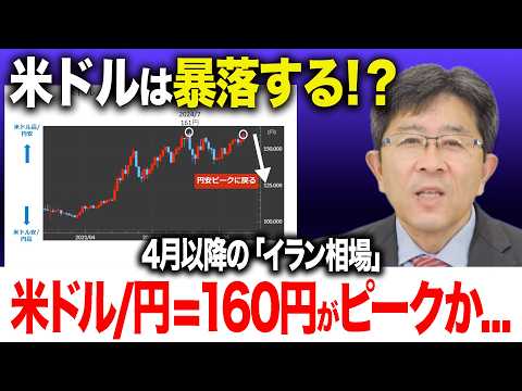 【2026年米ドル崩壊】160円超からトランプ暴落へ!?円売りから米ドル売りへの分岐点
