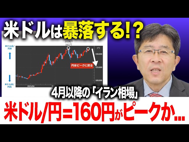2026 US Dollar Collapse] From over 160 yen to a Trump crash!? The