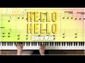 【耳コピ】HELLO HELLO / Snow Man【楽譜】