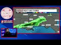 FIRST ALERT WEATHER