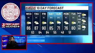 FIRST ALERT WEATHER