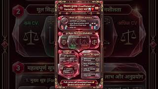 Coefficient of Variation Trick: विचरण गुणांक निकालना सीखें सिर्फ 30 सेकंड में! 📊🔥 #shorts