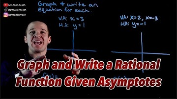 Graph and Write Rational Functions given Horizontal and Vertical Asymptotes