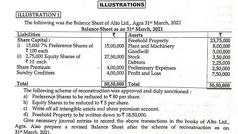 Internal Reconstruction || Unit No. 2 ||  Advanced Accounting-I || TYBCOM Sem-V || Prob No-1 || SPPU