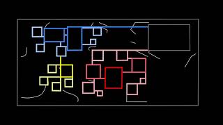 Master Plan Animation