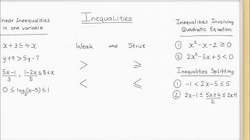 INEQUALITIES MADE EASY | FULL EXPLANATION + EXAMPLES