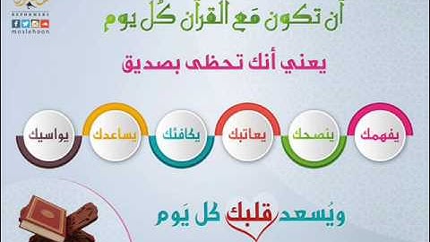 سورة النصر( المصحف المعلم برواية قالون للشيخ الحصري رحمه الله)