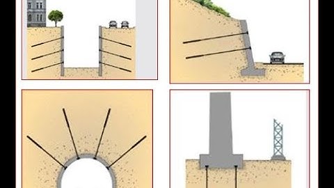 Tutorial 20. Modelling Ground Anchors for Sheet Pile Retaining Walls in PLAXIS 2D