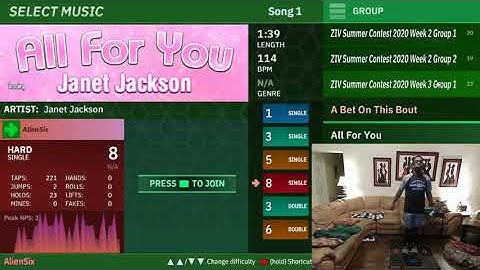 All For You - Janet Jackson - 