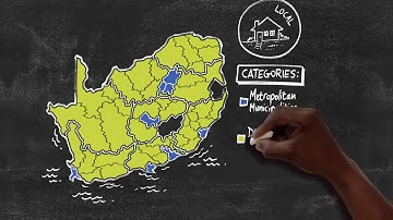 Municipal Money  Intro to Municipal Finance  English