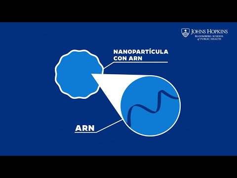 Video: ¿Qué otras vacunas son mrna?