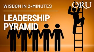 Flipping the Leadership Pyramid–Wisdom in 2 Minutes, featuring ORU President William M. Wilson
