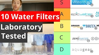 Best Water Pitcher Filters Tier List  3rd Party Laboratory Tested
