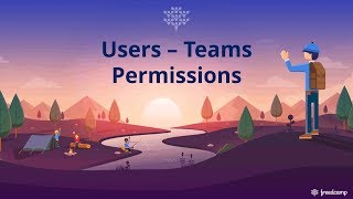 Users Teams Permissions