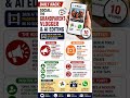 The 2026 Smart Aging &amp; Lifestyle Blueprint