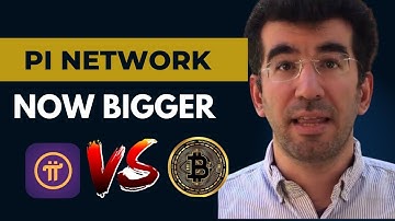 Pi Network Overtakes BTC, ETH, BNB.. Attracts Biggest Value After Listing