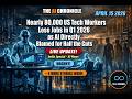 Nearly 80,000 US Tech Workers Lose Jobs... | Top 10 AI News | AI Chronicle - 15th April 2026