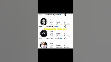 Love them equally ❤️‍🩹 #blackpink #jisoo #wesupportjisoo #jennie #rosé #lisa