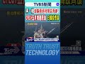 國際油價上漲