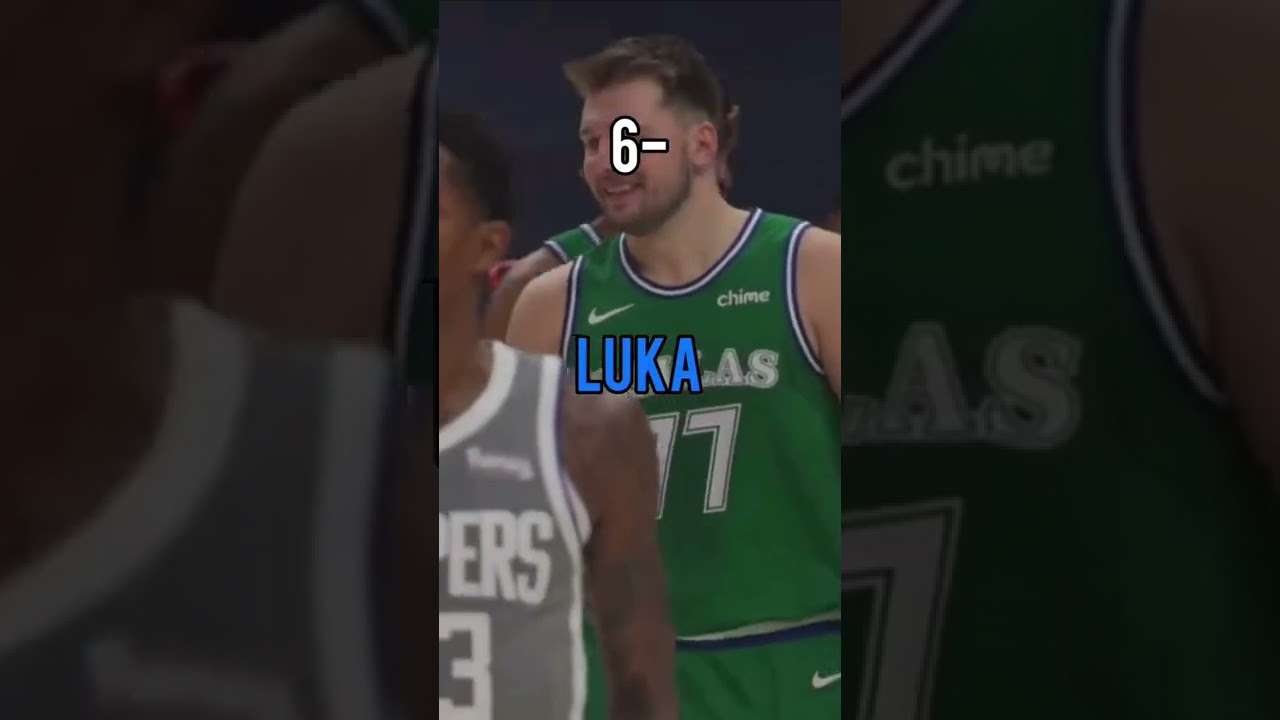 Top 10 best NBA players of 2022 🔥 shorts nba basketball Win Big Sports