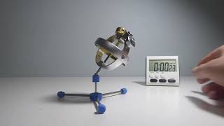 Gyroscope Rising Experiment: 41.52 g or 27.55 % Weight & Tape Friction Added (SEE DESCRIPTION)