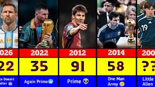 Lionel Messi Goals Every Year || 2004 - 2026 ||