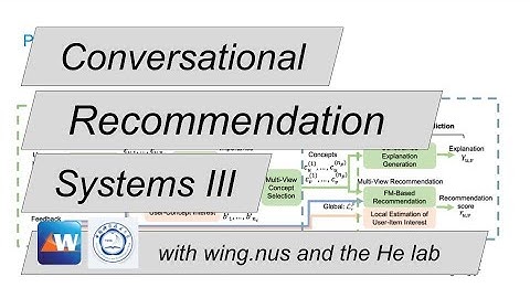 Conversational Recommendation Systems III (CS6101: Week 13 - WING Reading Group Sem 2020)