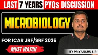 Last 7 Years PYQs Discussion| Agricultural Microbiology | ICAR JRF Plant Science 2026
