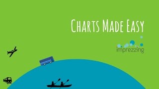 Prezi Charts made easy. Design and Training for Prezi