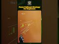 Forex Pullback Strategy For Beginners #forex #tradingshorts #trading #pullbackstrategy