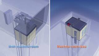 Celebrity Rope Elevator (with machine room)：Overview/Basic structure (English)【TOSHIBA ELEVATOR】 Wealth
