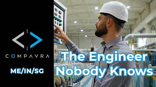 Should You Become a Controls Engineer? (Honest Answer)