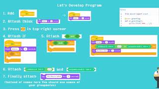 Object Recognition