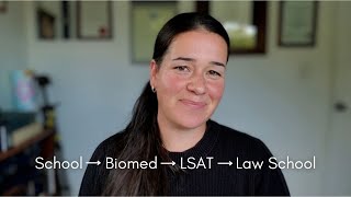 How I stayed motivated to study for 10+ years
