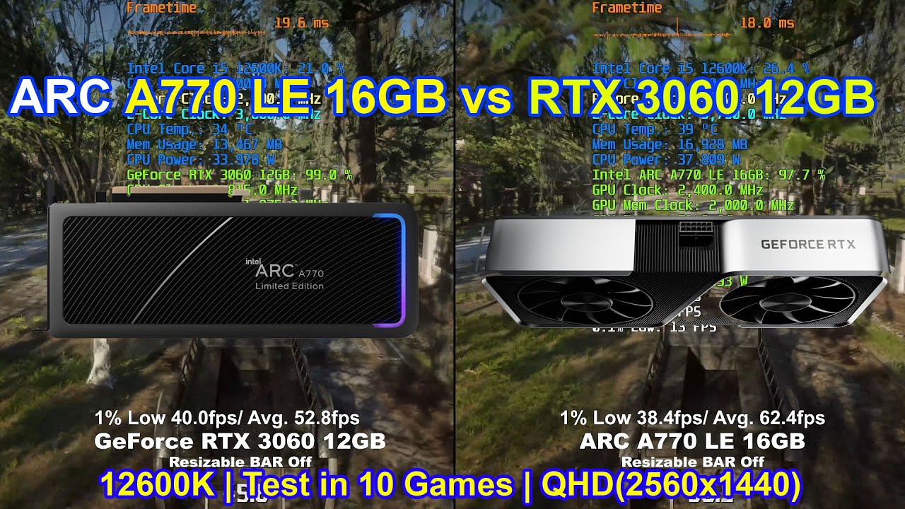 Intel ARC A770 LE 16GB vs NVIDIA GeForce RTX 3060 12GB | Resizable BAR ...