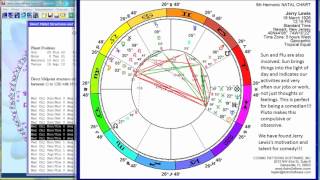 Interpreting Midpoints Structures with Vibrational Astrology