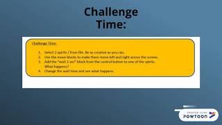 Information Copy of MULTIMEDIA PRESENTATION ON CODING & APP LEARN Guide